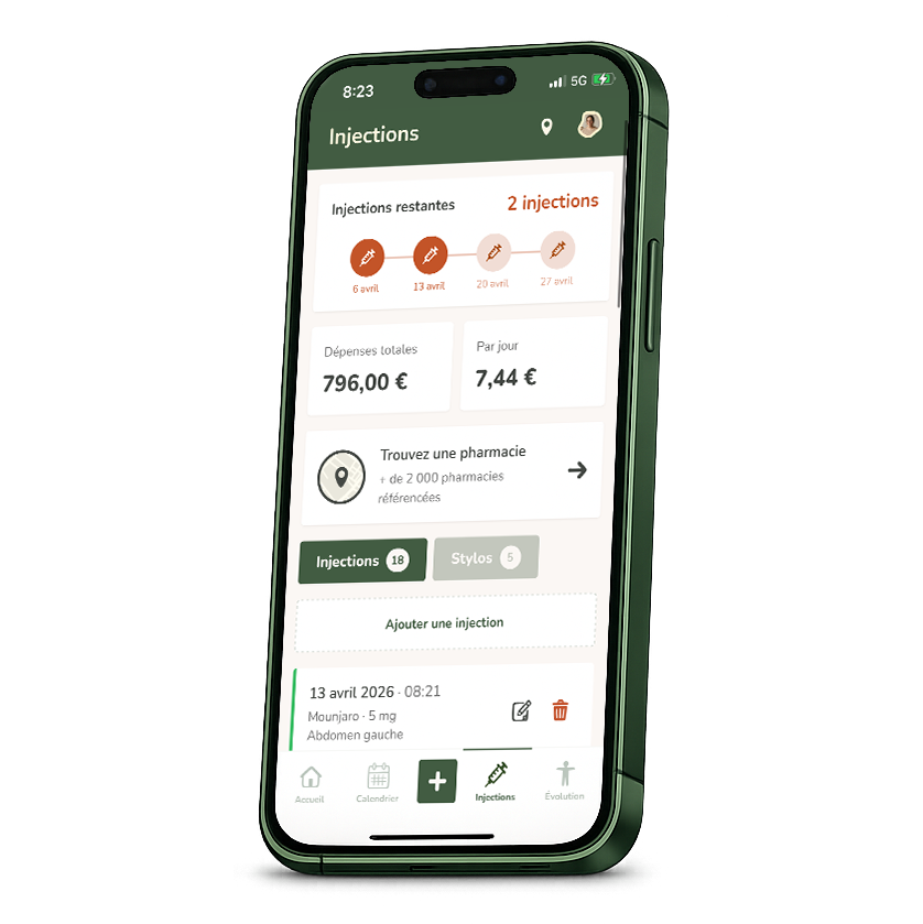 glp-1 shot-tracking app funding GLP1Suivi – Online GLP-1 tracking (Mounjaro, Wegovy, Ozempic)